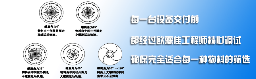 旋振筛运行轨迹 旋振筛运行轨迹